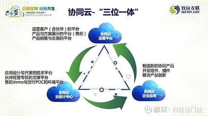 致远互联协同云“非常6+1” 一站式云服务赋能企业数字化协同